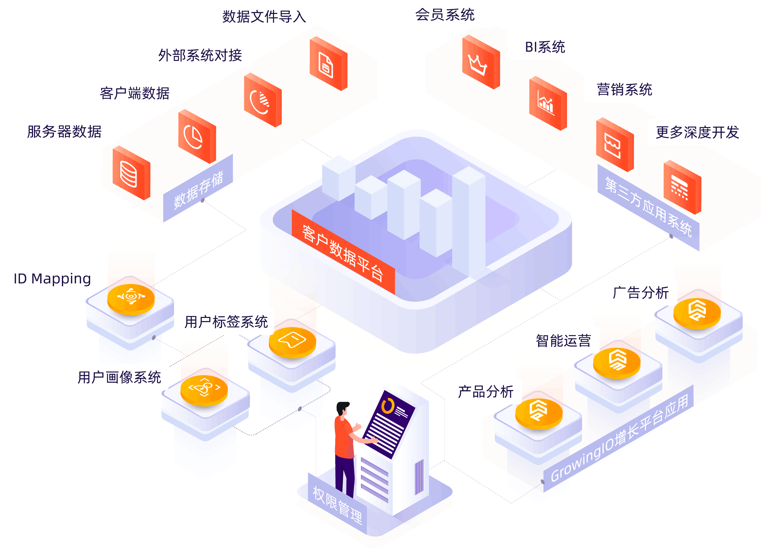 跨網(wǎng)文件傳輸系統(tǒng) 打破網(wǎng)絡(luò)壁壘，實(shí)現(xiàn)文件自由安全交換